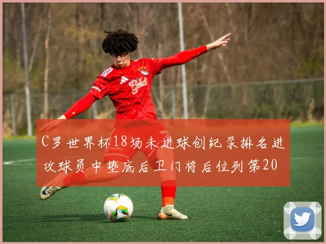 C罗世界杯18场未进球创纪录排名进攻球员中垫底后卫门将后位列第20